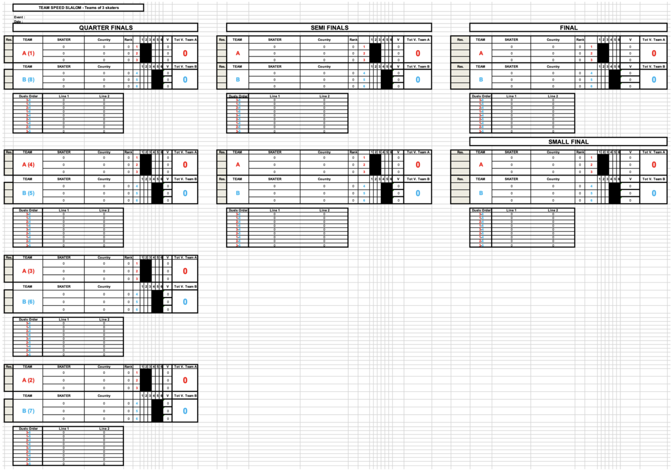 Figure 15: Team Speed Slalom - Gender-separate Format