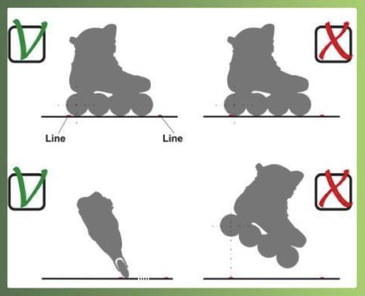 Figure 8: SKATER’S FRONT FOOT POSITION IN STARTBOX